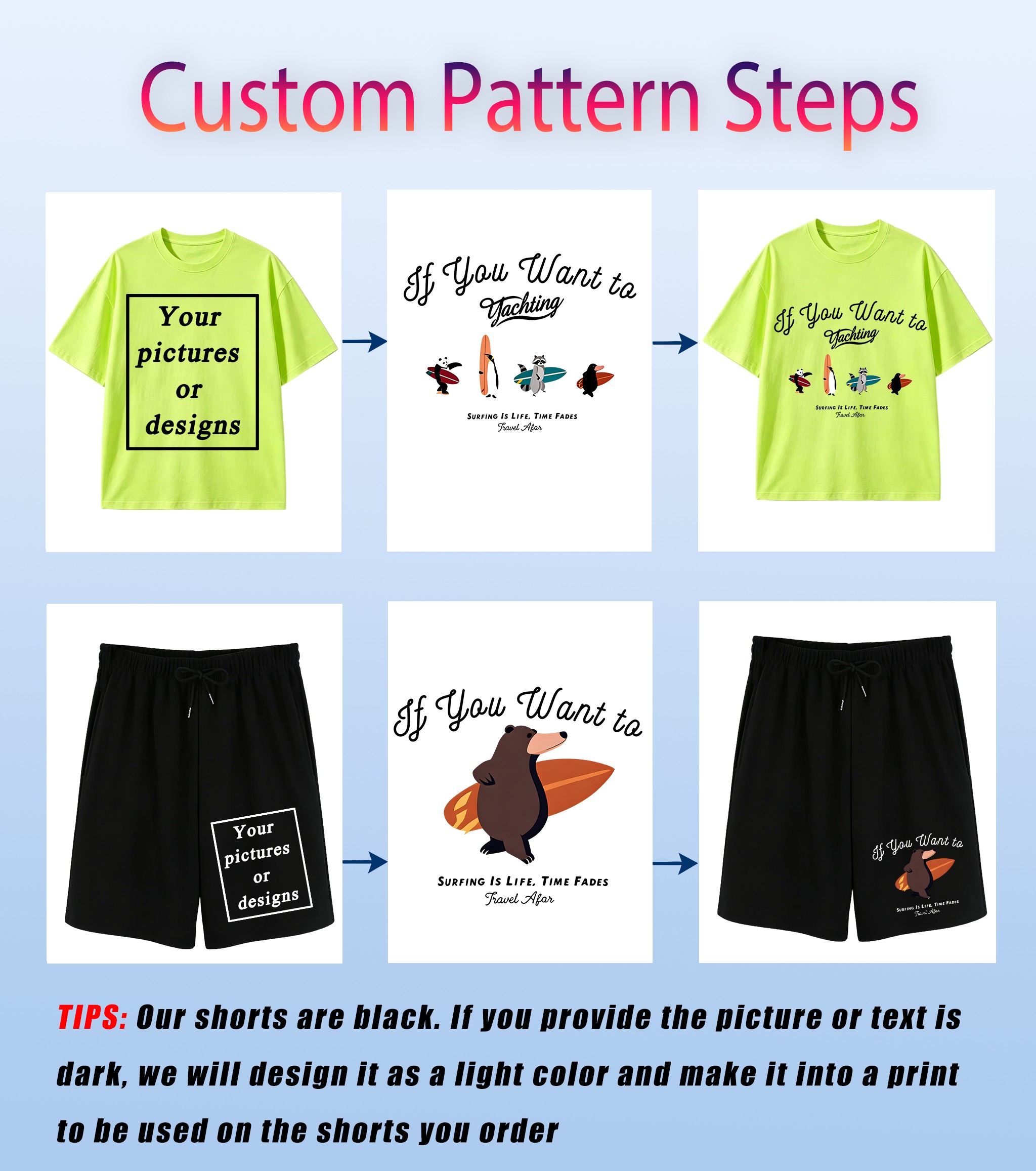 Zomer heren gepersonaliseerd p - Summer Clothing Patterns recensie en prijs